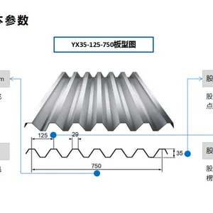 山东楼承板厂家规格型号,附近区域1天送达客户工地现场