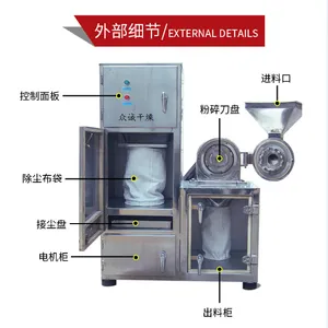 众诚 GMP药用吸尘粉碎机组