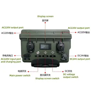 �Ƿ����ܵ�Դ2000KWH��������繩�罻ֱ����Դ������Ӧ����Դ
