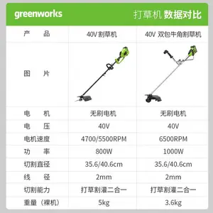 格力博40V无刷割灌机充电式打草机割草机化STF456