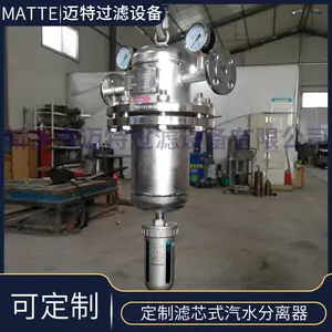 MQF-65ѹ��������ˮ���������� Һ������������ ������ʽ��Һ������