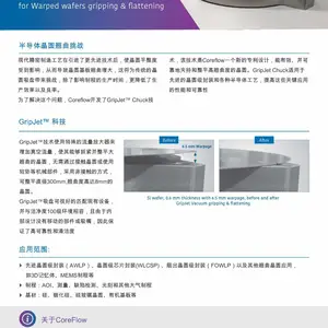 Coreflow GripJet? Semiconductor Chuck