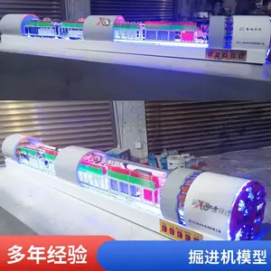 �ܹ���ģ�� �ع��豸����������ھ��ģ�Ͷ��� ӭ���� ȫ������