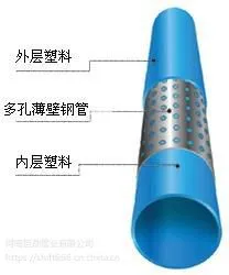 孔网钢带PE塑料复合管