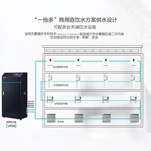 ������J2710-ROS126C���÷���͸�칫¥�������ӽ��������ˮ��