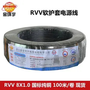 ��Ӧ����RVV������������RVV8*1ƽ��������¥��Խ���