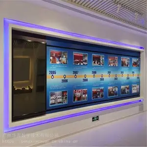 ���ݵ綯������ ���ƻ����豸 �豸��ư�װ�ۺ󹤳�ȫ���� ������