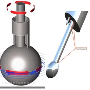 ΰ˼���� ViscoTron ����ճ�ȼ������;���ϩ����ճ��Լ������