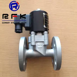 �¹��޲���RFK���ڽ���ˮ��й�ŷ� ����ˮ��й�ŷ��ṹͼ