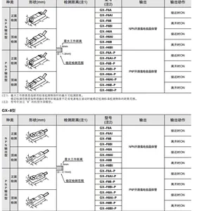 ���½ӽ�������GX-F8A GX-F12A GX-H8A GX-F15A GX-F12B-P GX-F8B GX-F12A-P