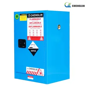 ���Ʊ���CL801500(15���أ� CL81200��12���أ�