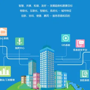 上海孵化园区云管理系统 欢迎来电 青岛创斯特科技供应