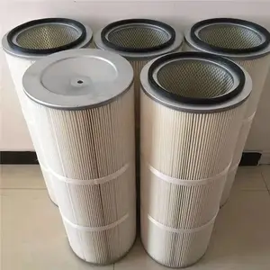傲辰供应喷砂机 抛丸机 除尘器滤芯 滤筒 六耳快拆型喷涂喷粉喷塑粉末滤芯