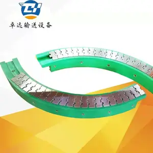 С�����ͻ�ʳƷ���ϲ����ƽ�����崫�ʹ��Ǳ궨��