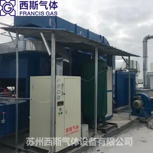 西斯医药制氮机设备 工业用氮气机型号FN-80-49
