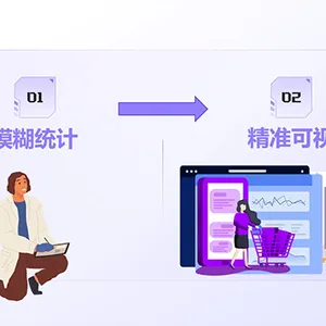 �㶫rfid��ǩ�豸�Ƽ� �㶫С���������Ƽ���Ӧ