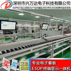 ����﹩Ӧ�������ӿ���ϵͳ/PI������ҵϵͳ/ESOP��ҵָ����