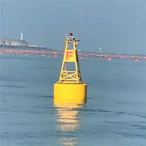 ��ͷ�ۿ�ϵ��ˮ�ĸ߷����ں�������ʩ