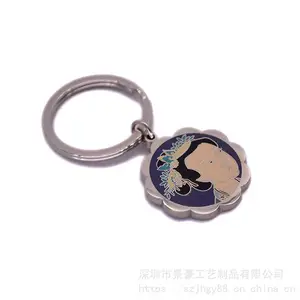 �������ſ���Կ�׿� ���ƽ������Կ�׿� Կ�׿۵���