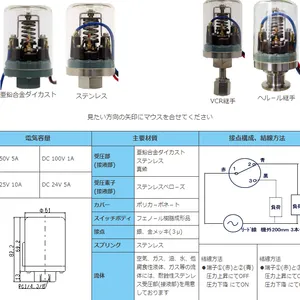 �ձ�SANWA���͵��SPS-5K΢ѹ�����غ���ֱ��