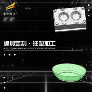 �ܽ�����ģ�����쳧����������ģ������������ģ����������