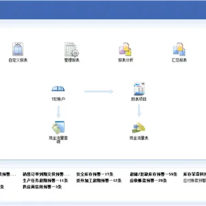 KIS专业版移动应用 手机看账做账 武汉金蝶软件售后电话