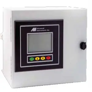 ����AII��Զ�̴������������� GPR-1900/2900 ���¹��������䷽
