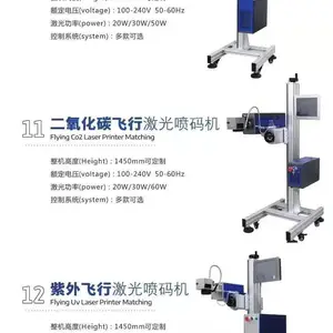 ���ݼ�������� ��ά�� ��ˮ�߼������ ʳƷ�����װ������
