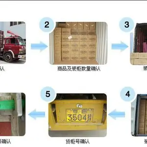 采购服装海运到马来西亚大概要多少费用?
