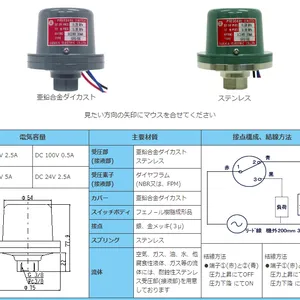 �ձ�SANWA���͵��SPS-5K΢ѹ�����غ���ֱ��
