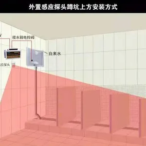�����߸�Ӧ��ˮ�� ѧУ������ˮ��Ӧ�� ���۽�ˮ������