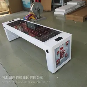 �����Ƽ� ���ܹ�԰�������״��Ӧ AIԤ������ ̫���ܳ������