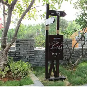 ��԰��������������ʶ����С���̳����⵼���� ������ʶ��������