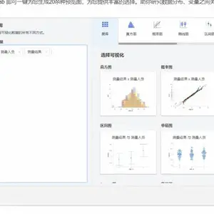 Minitab下载试用,方差分析,PA预测分析,数据可视化
