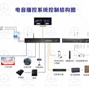 电音房播控系统 VJ控制器 声光电控制器