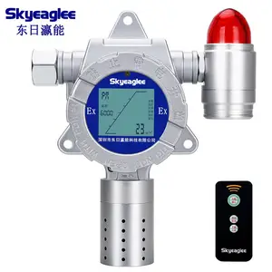 ����۳�Ũ�ȼ���� SK/MIC-600-PM-K ��۳�����ú�󳧷۳�̽�����ⱨ����