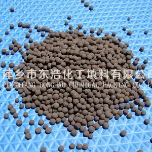 萍乡市东浩化工填料有限公司