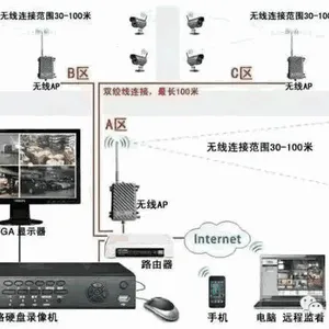 建筑智能化系统设计-诚乐科技-咸安建筑智能化