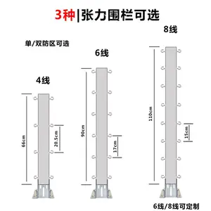 周界安张力电子围栏防盗报警