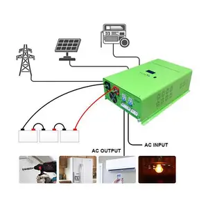 供应逆变器又称太阳能光伏控制逆变一体电源爱克赛总代理