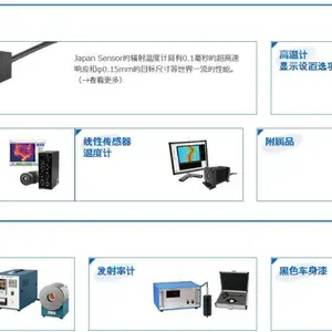 �ձ�japansensor ����.���������¶ȼ�/���Դ������¶ȼ�LTH1/˫ɫ�¶ȼ�M311