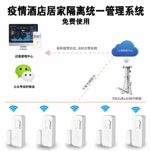 ����NB�����Ŵű����������Ŵ�̽�������뿪�ű�����