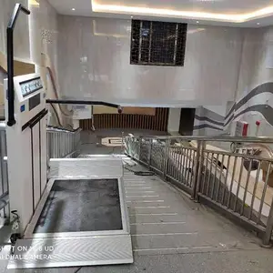 б��ʽ����ƽ̨ ��¥б�ҵ��ݶ��� ���ʽ����ƽ̨����
