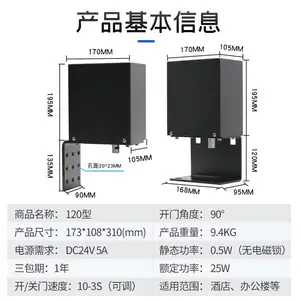 �Զ��綯���Ż� 90��ƽ���Ž����������������