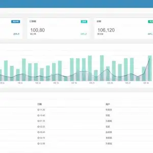 CRM管理系统-客户关系管理系统-CRM管理软件订制开发