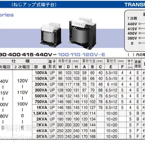 海外直邮日本福田FUKUDA单相变压器FE21-1.5K
