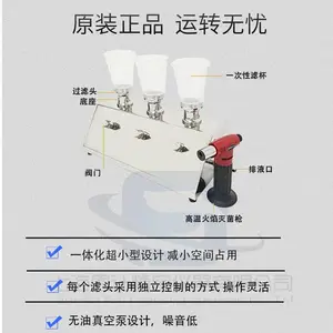 ����Ʒ��΢�����޶ȼ�����������豸����΢�����޶Ȳ�����ֱ��ʽ