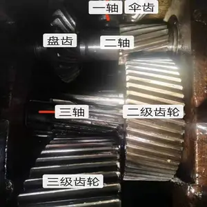 ���ٻ����ֳ��� 560�Ϳ��������ٻ��������������