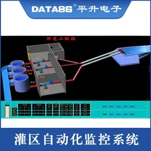 ���ܲ��һ�廯բ�ţ���բ��Զ��/�Զ�������һ��