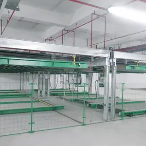 ȫ��ͣ������� �����չ���е��λͣ��λ ��������ͣ��λ